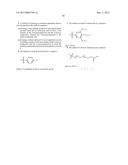 EXCITATION-DEPENDENT FLUORESCENT ORGANIC NANOPARTICLES diagram and image