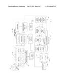 MICROPROCESSOR IMAGE CORRECTION AND METHOD FOR THE DETECTION OF POTENTIAL     DEFECTS diagram and image