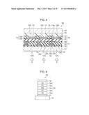 METHOD OF MANUFACTURING INK FOR FORMING FUNCTIONAL LAYER AND METHOD OF     MANUFACTURING ORGANIC EL ELEMENT diagram and image