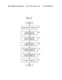 METHOD OF MANUFACTURING INK FOR FORMING FUNCTIONAL LAYER AND METHOD OF     MANUFACTURING ORGANIC EL ELEMENT diagram and image