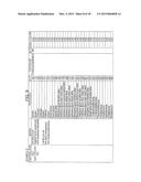 METHOD OF MANUFACTURING INK FOR FORMING FUNCTIONAL LAYER AND METHOD OF     MANUFACTURING ORGANIC EL ELEMENT diagram and image