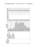 METHOD OF MANUFACTURING INK FOR FORMING FUNCTIONAL LAYER AND METHOD OF     MANUFACTURING ORGANIC EL ELEMENT diagram and image