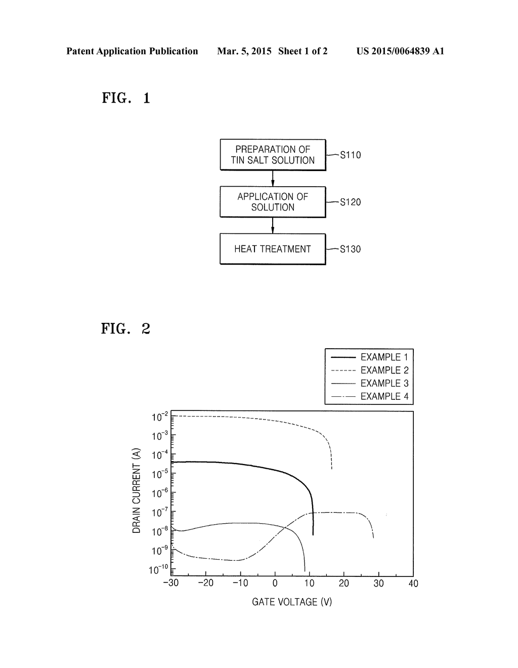 METHOD OF FORMING TIN OXIDE SEMICONDUCTOR THIN FILM - diagram, schematic, and image 02