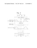 MASK FOR EXPOSURE, METHOD OF FABRICATING THE SAME, AND METHOD OF     FABRICATING DISPLAY PANEL USING THE MASK diagram and image