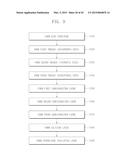 SEMICONDUCTOR DEVICE HAVING EMBEDDED STRAIN-INDUCING PATTERN AND METHOD OF     FORMING THE SAME diagram and image