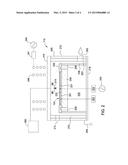 POST ETCH TREATMENT TECHNOLOGY FOR ENHANCING PLASMA-ETCHED SILICON SURFACE     STABILITY IN AMBIENT diagram and image