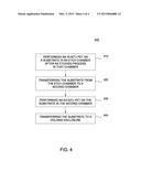 POST ETCH TREATMENT TECHNOLOGY FOR ENHANCING PLASMA-ETCHED SILICON SURFACE     STABILITY IN AMBIENT diagram and image