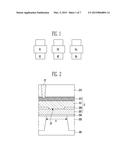 SEMICONDUCTOR MEMORY DEVICE AND METHOD OF FABRICATING THE SAME diagram and image