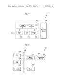 SEMICONDUCTOR MEMORY DEVICE AND METHOD OF FABRICATING THE SAME diagram and image