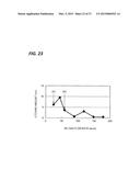 METHOD OF SELECTIVELY REMOVING A REGION FORMED OF SILICON OXIDE AND PLASMA     PROCESSING APPARATUS diagram and image