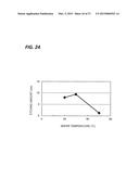 METHOD OF SELECTIVELY REMOVING A REGION FORMED OF SILICON OXIDE AND PLASMA     PROCESSING APPARATUS diagram and image