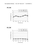 METHOD OF SELECTIVELY REMOVING A REGION FORMED OF SILICON OXIDE AND PLASMA     PROCESSING APPARATUS diagram and image