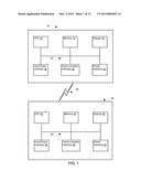 Wirelessly Connecting Mobile Devices and Wearable Devices diagram and image