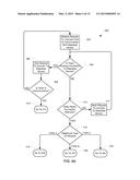 Wirelessly Connecting Mobile Devices and Wearable Devices diagram and image