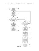 Wirelessly Connecting Mobile Devices and Wearable Devices diagram and image