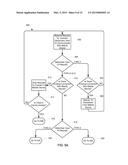 Wirelessly Connecting Mobile Devices and Wearable Devices diagram and image