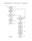 Wirelessly Connecting Mobile Devices and Wearable Devices diagram and image