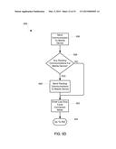 Wirelessly Connecting Mobile Devices and Wearable Devices diagram and image