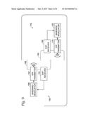 Wireless Communication With Dielectric Medium diagram and image