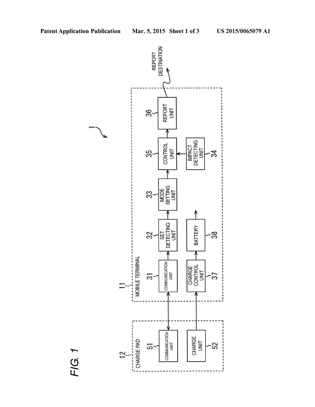 MOBILE TERMINAL, REPORT CONTROL METHOD, AND REPORT SYSTEM - diagram, schematic, and image 02