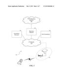 SYSTEM AND METHOD FOR SELECTIVELY PROVISIONING TELECOMMUNICATIONS SERVICES     BETWEEN AN ACCESS POINT AND A TELECOMMUNICATIONS NETWORK USING A     SUBSCRIBER IDENTIFIER diagram and image