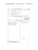 Identity Management on a Wireless Device diagram and image