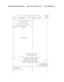 Identity Management on a Wireless Device diagram and image