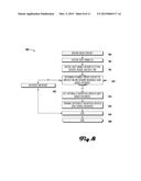 MOBILE DEVICE CONFIGURATION SYSTEM AND METHOD diagram and image