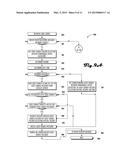 MOBILE DEVICE CONFIGURATION SYSTEM AND METHOD diagram and image