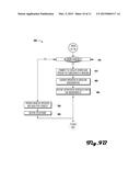 MOBILE DEVICE CONFIGURATION SYSTEM AND METHOD diagram and image