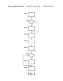 METHOD FOR OPERATING A MOBILE STATION diagram and image