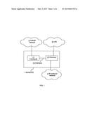 METHOD AND SYSTEM FOR PERFORMING SERVICE ADMISSION CONTROL diagram and image