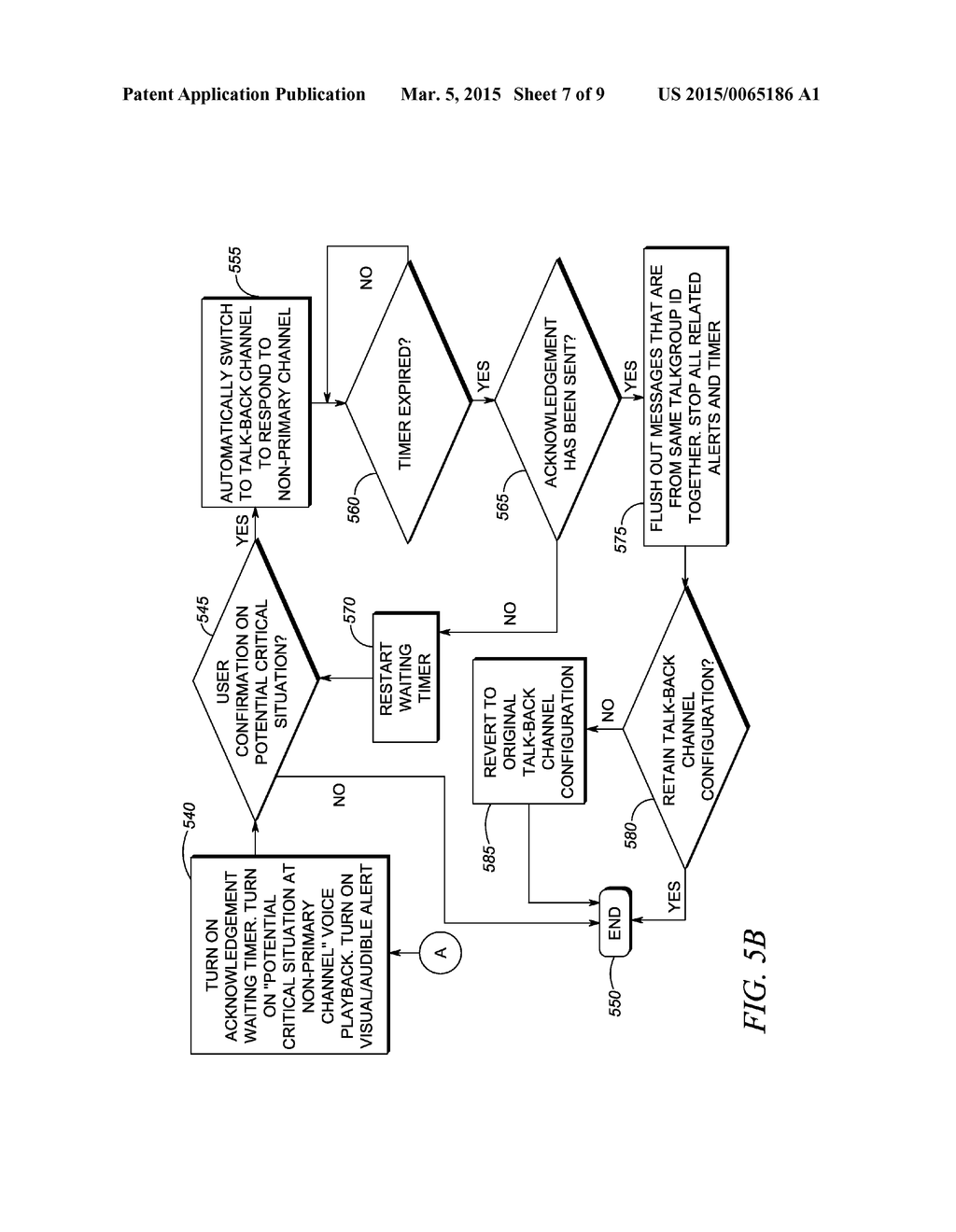 METHOD FOR OPERATING A RADIO COMMUNICATION DEVICE IN A MULTI-WATCH MODE - diagram, schematic, and image 08