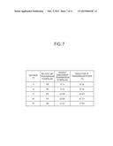 INFORMATION PROCESSING APPARATUS AND CONTROL METHOD THEREOF diagram and image