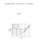 INFORMATION PROCESSING APPARATUS AND CONTROL METHOD THEREOF diagram and image