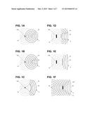 GENERIC ELECTROMAGNETICALLY-COUNTERED METHODS diagram and image