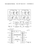 GAMING SYSTEMS AND METHODS FOR FACILITATING ITEM GROUPING AND GROUP     ACTIONS diagram and image