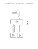 Audio Controller for Gaming and Telephony diagram and image