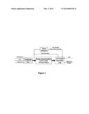 Novel catalysts and process for liquid hydrocarbon fuel production diagram and image