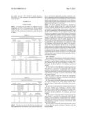 Novel catalysts and process for liquid hydrocarbon fuel production diagram and image