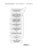 METHODS, SYSTEMS, AND SOFTWARE FOR IDENTIFYING FUNCTIONAL BIO-MOLECULES diagram and image