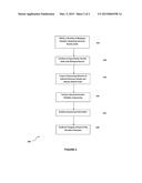 METHOD FOR VERIFYING BIOASSAY SAMPLES diagram and image