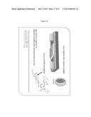 BIOMIMETIC CHEMICAL SENSORS USING NANOELECTRONIC READOUT OF OLFACTORY     RECEPTORS diagram and image