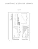 BIOMIMETIC CHEMICAL SENSORS USING NANOELECTRONIC READOUT OF OLFACTORY     RECEPTORS diagram and image