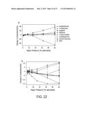 BIOMIMETIC CHEMICAL SENSORS USING NANOELECTRONIC READOUT OF OLFACTORY     RECEPTORS diagram and image