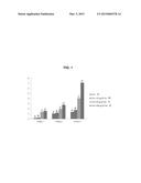 SYNTHETIC OLIGONUCLEOTIDES FOR DETECTION OF NUCLEIC ACID BINDING PROTEINS diagram and image