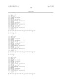 POLYPEPTIDE MARKERS FOR DIAGNOSIS AND ASSESSMENT OF HEART FAILURE diagram and image