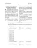 POLYPEPTIDE MARKERS FOR DIAGNOSIS AND ASSESSMENT OF HEART FAILURE diagram and image