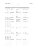 POLYPEPTIDE MARKERS FOR DIAGNOSIS AND ASSESSMENT OF HEART FAILURE diagram and image