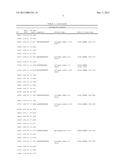 POLYPEPTIDE MARKERS FOR DIAGNOSIS AND ASSESSMENT OF HEART FAILURE diagram and image